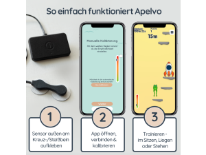 So einfach funktioniert Apelvo